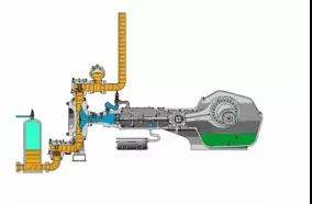 看圖秒懂 36種泵原理-