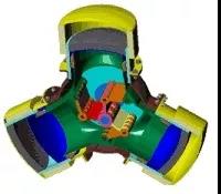 看圖秒懂 36種泵原理-