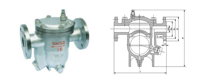 電廠常用的閥門有哪些？用在哪兒？這次真的總結全了-