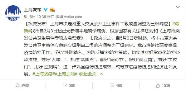 好消息不斷，多地按下會(huì)展啟動(dòng)鍵-