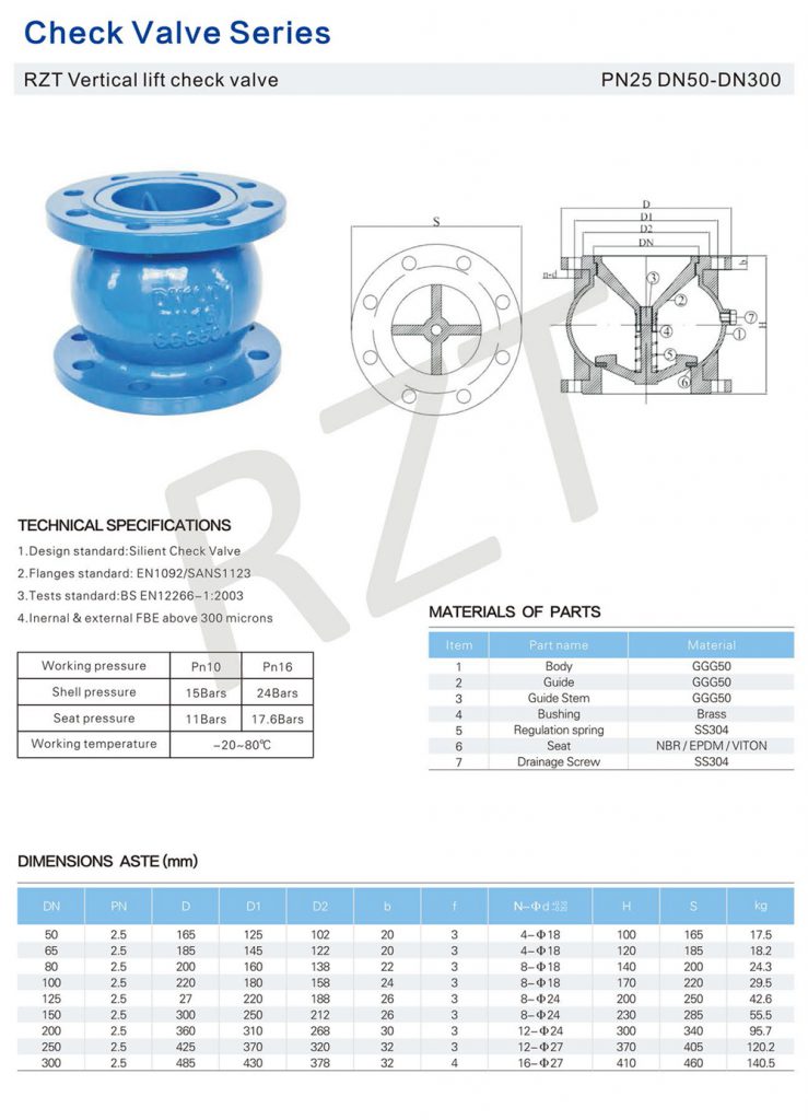 【展品推薦】第九屆上海國際泵管閥展覽會(huì)部分展品提前預(yù)覽（二）-