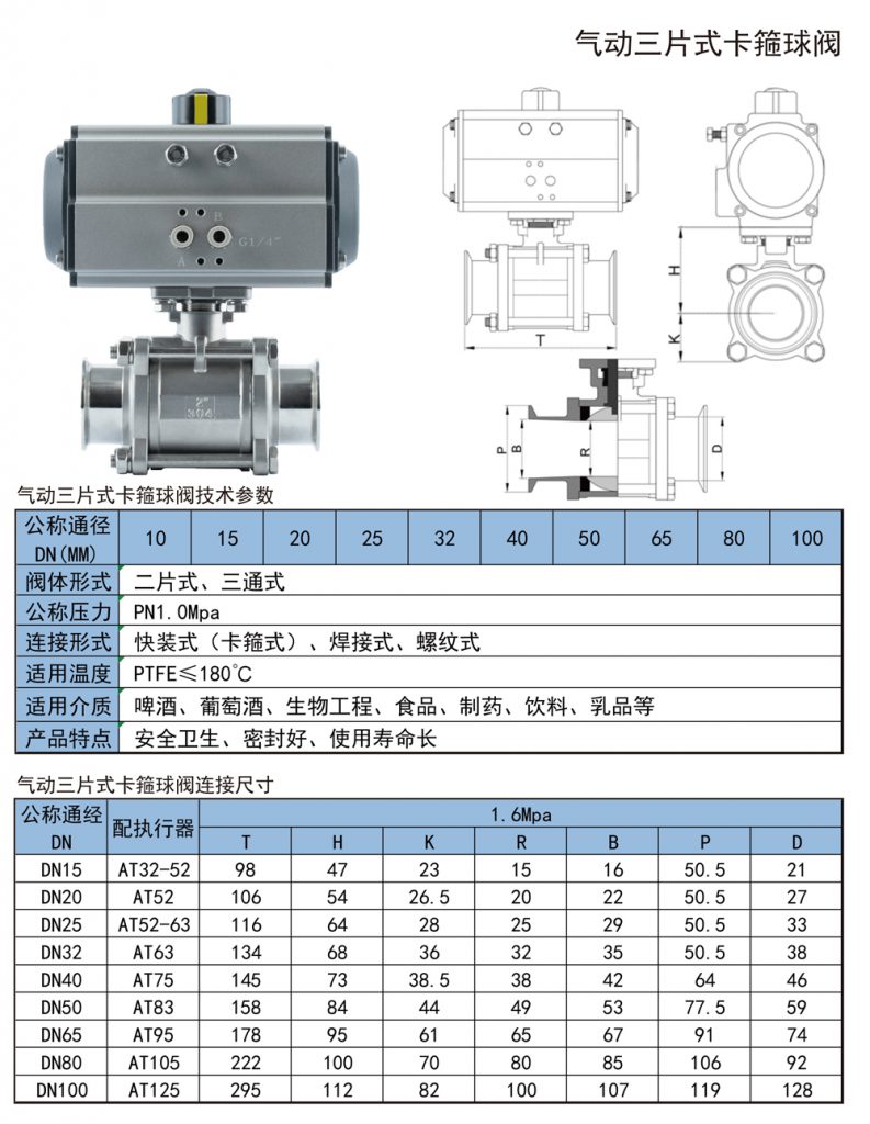 【展品推薦】第九屆上海國際泵管閥展覽會(huì)部分展品提前預(yù)覽（二）-