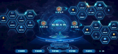 想吃“蛋糕”，但不了解智慧水務，可不行！