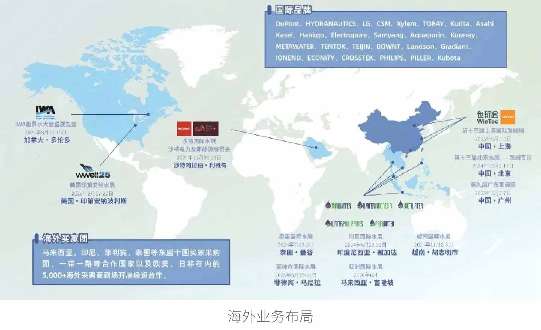 新展商陣容首發(fā)！450+“新面孔”集結(jié)上海國(guó)際泵閥展-