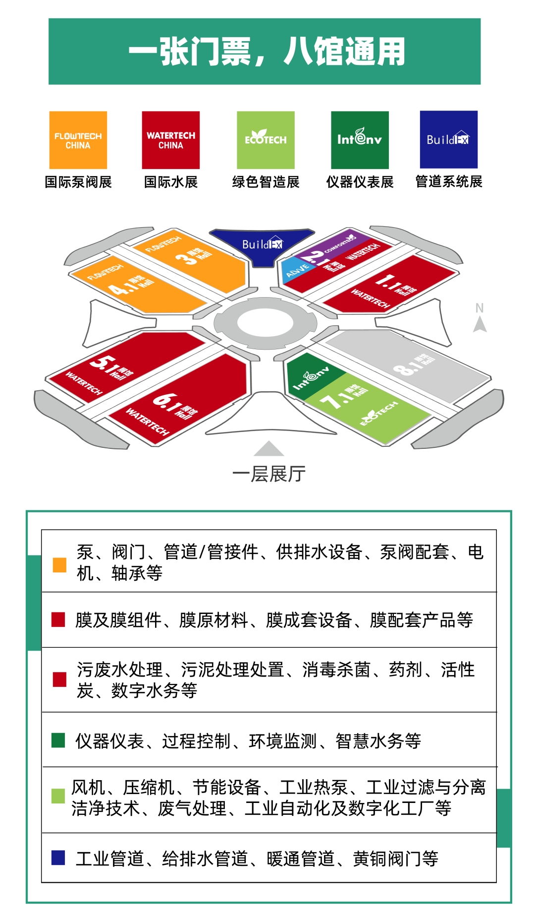 重磅！西班牙泵業(yè)巨頭ESPA（亞士霸）專訪曝光！-